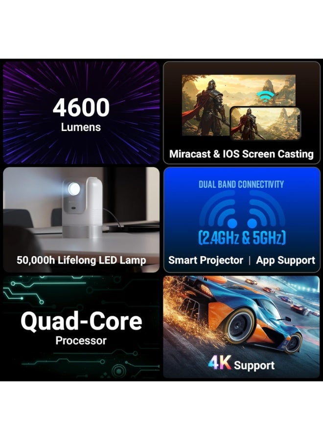 Zebronics Android 13 Smart LED Projector, 4K Support, 4600 Lumens, 200" Screen Size, 90° Tilt, Auto Focus & Keystone, OTT Apps (Netflix, Prime Video, Hotstar), Miracast, WiFi, BT, HDMI (PixaPlay 75) - Image 5